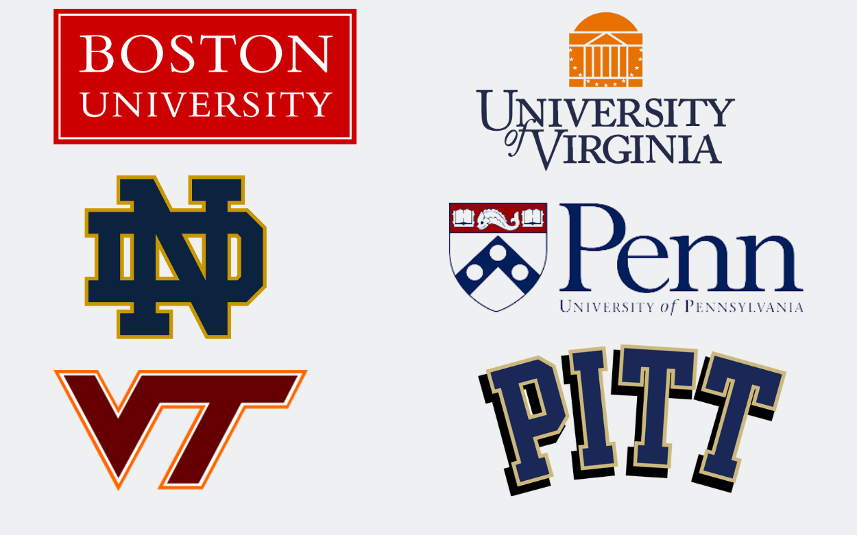 Graphic including logos for Boston University, University of Virginia, Notre Dame, University of Pennsylvania, Virginia Tech and Pitt.