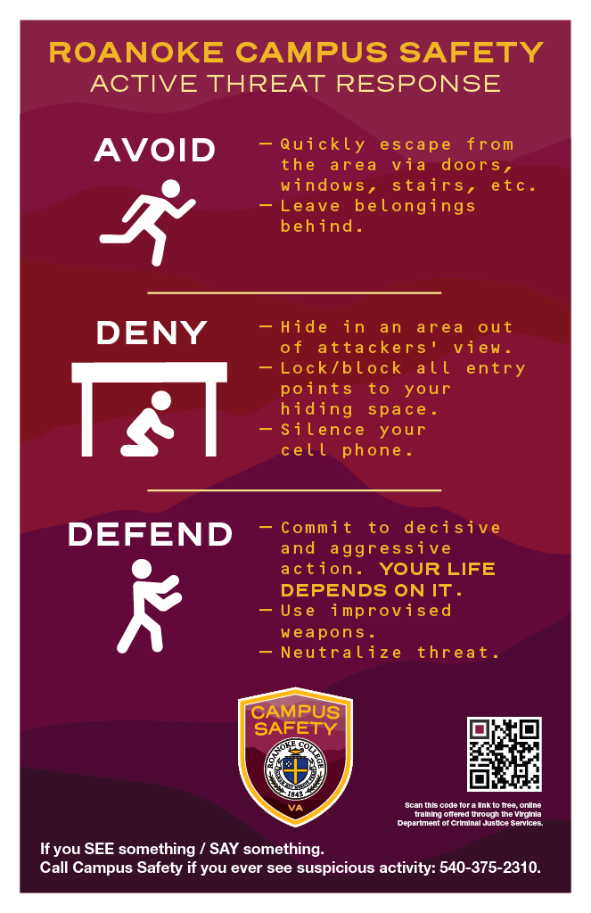 Active Threat Response Poster
