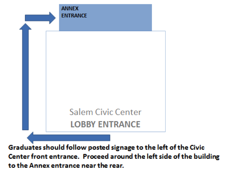 map showing where graduates should go in order to reach the robing area
