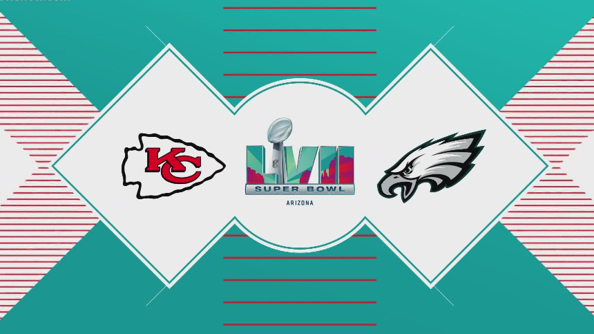 Super Bowl LVII