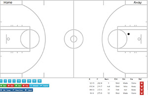layout of basketball court