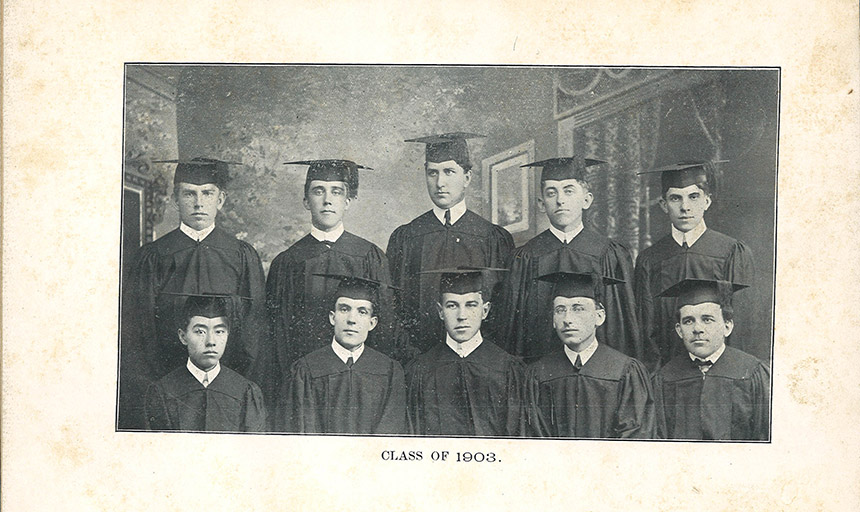 Roanoke College Class of 1903