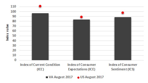 IPOR.CS.Aug2017.Fig2