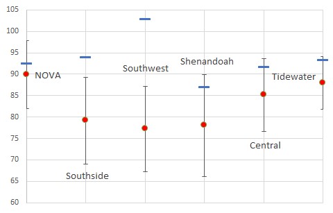 RCPoll.CS.Feb2017.Fig5