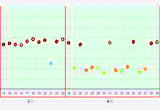 Track Man data